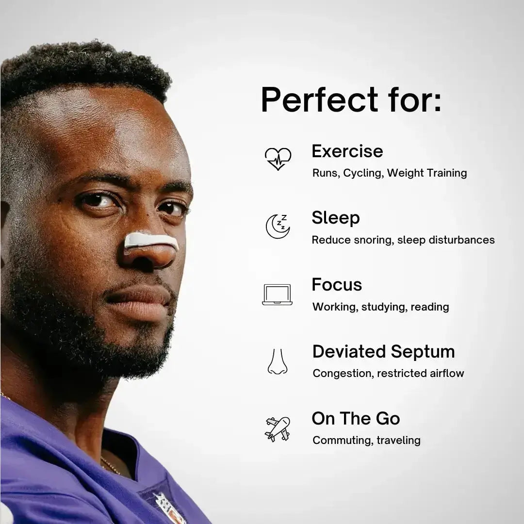 EasyBreathe Pro™ | Magnetic Nose Strips Starter Kit